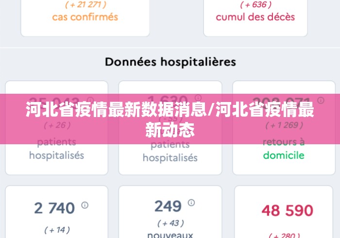 河北省疫情最新数据消息/河北省疫情最新动态