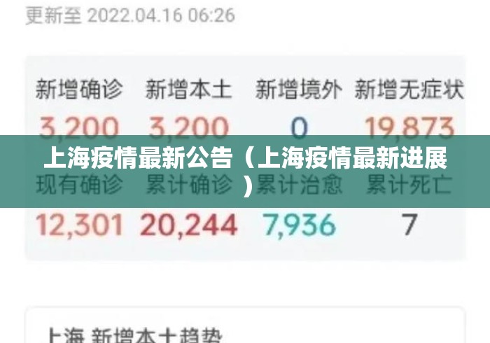 上海疫情最新公告(上海疫情最新进展) 上海疫情最新公告(上海疫情最新进展)