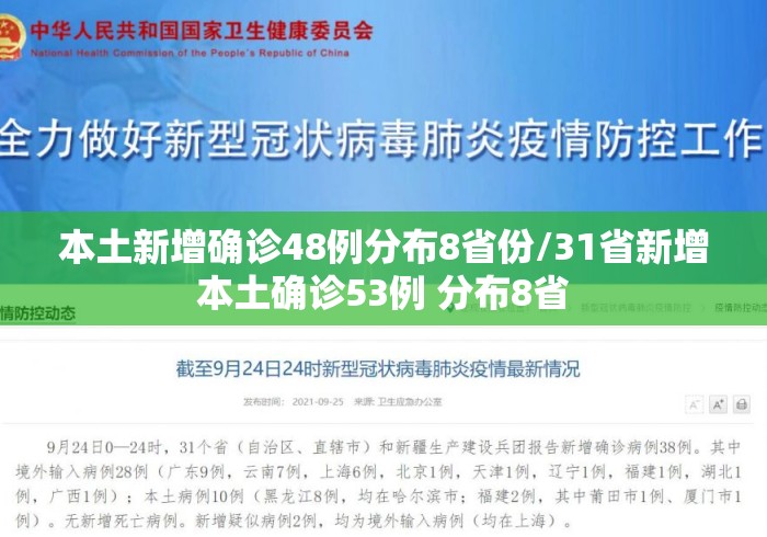 本土新增确诊48例分布8省份/31省新增本土确诊53例 分布8省