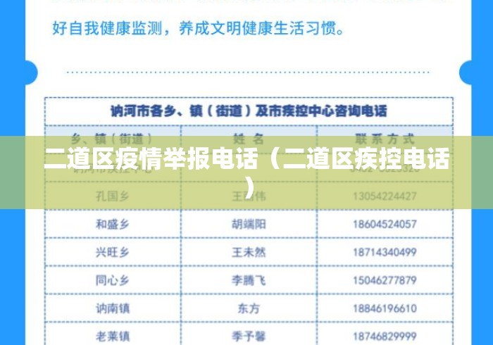 二道区疫情举报电话(二道区疾控电话) 二道区疫情举报电话(二道区疾控电话)