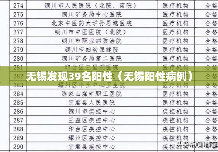 无锡发现39名阳性(无锡阳性病例) 无锡发现39名阳性(无锡阳性病例)