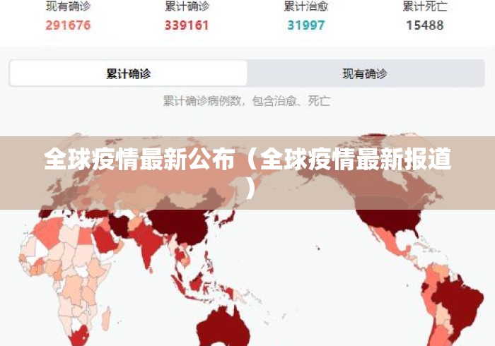 全球疫情最新公布(全球疫情最新报道) 全球疫情最新公布(全球疫情最新报道)