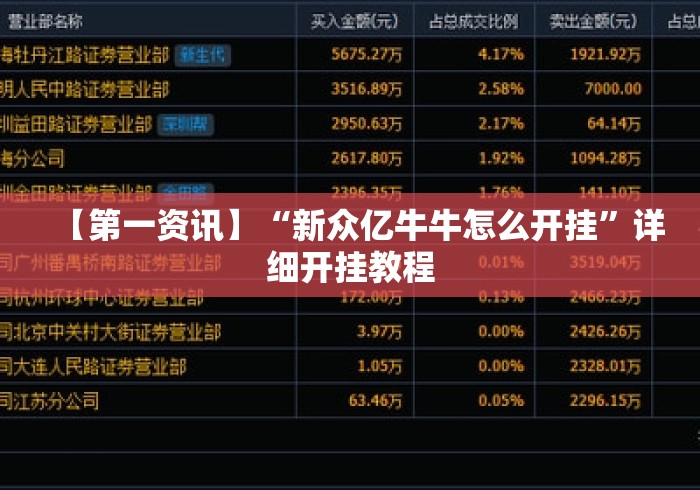 【第一资讯】“新众亿牛牛怎么开挂	”详细开挂教程