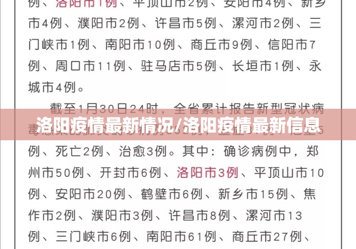 洛阳疫情最新情况/洛阳疫情最新信息