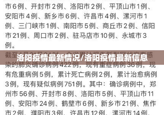 洛阳疫情最新情况/洛阳疫情最新信息