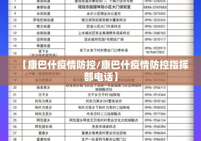 【康巴什疫情防控/康巴什疫情防控指挥部电话】