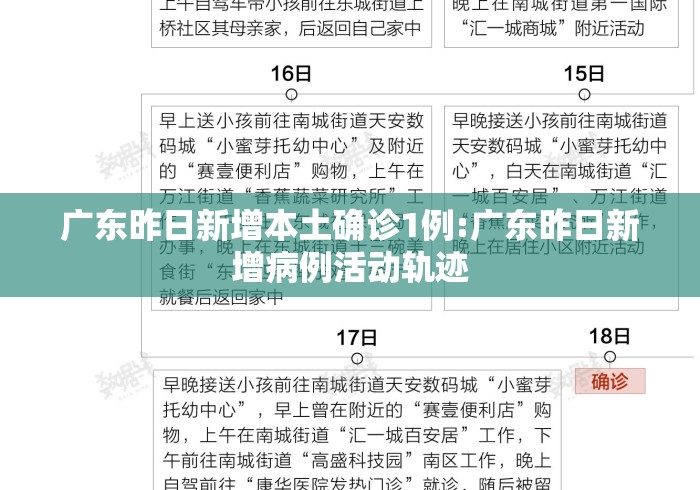 广东昨日新增本土确诊1例:广东昨日新增病例活动轨迹 广东昨日新增本土确诊1例:广东昨日新增病例活动轨迹