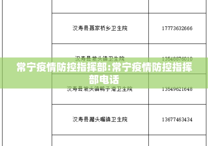 常宁疫情防控指挥部:常宁疫情防控指挥部电话
