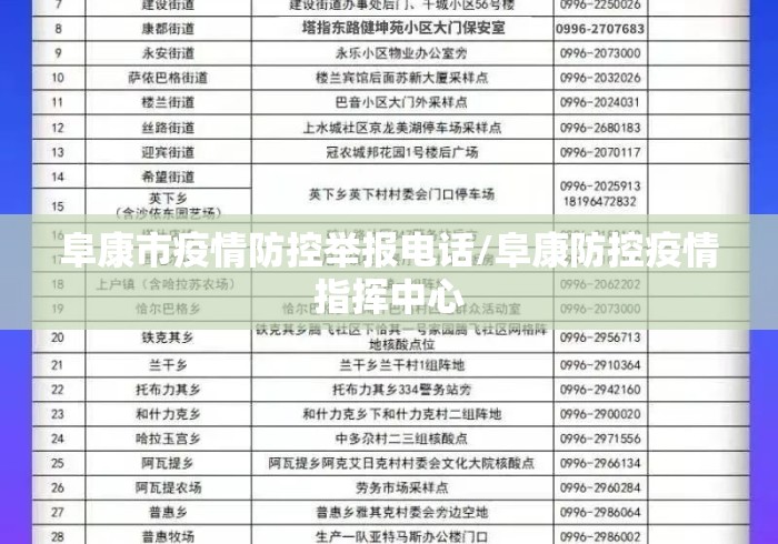 阜康市疫情防控举报电话/阜康防控疫情指挥中心