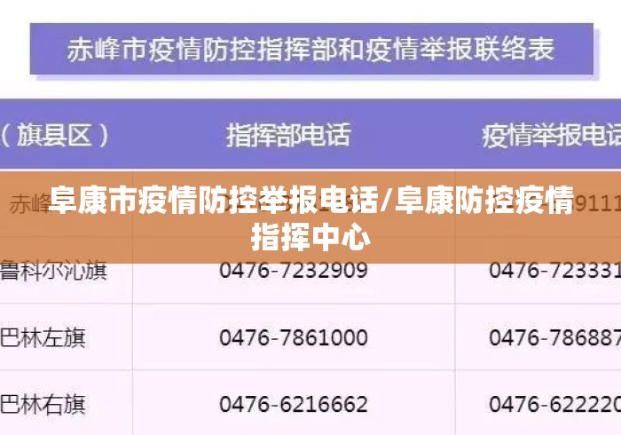 阜康市疫情防控举报电话/阜康防控疫情指挥中心