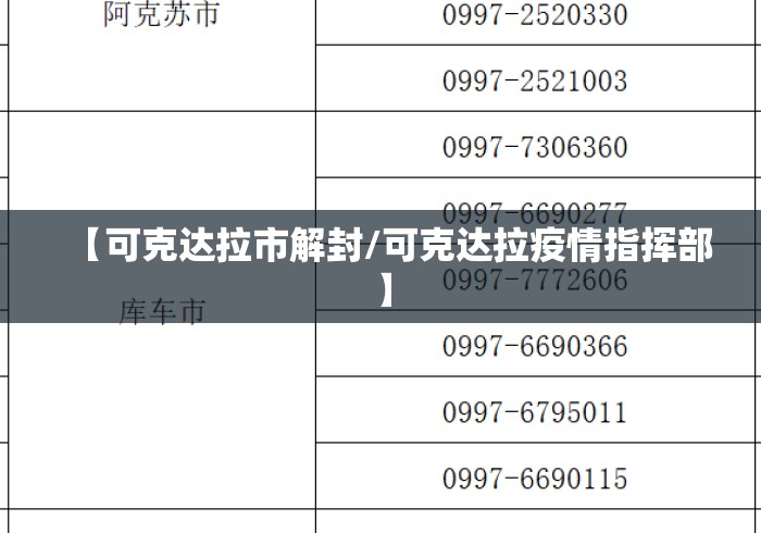 【可克达拉市解封/可克达拉疫情指挥部】