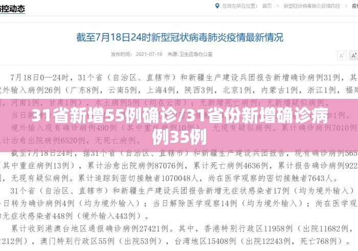 31省新增55例确诊/31省份新增确诊病例35例 31省新增55例确诊/31省份新增确诊病例35例