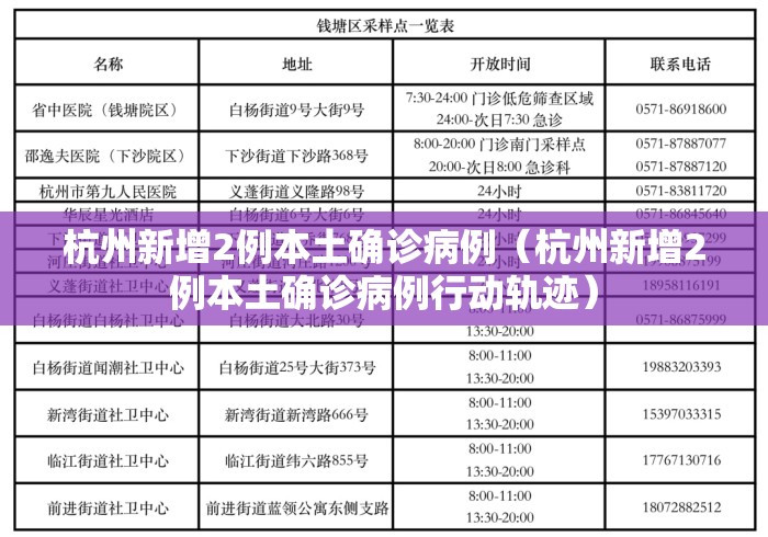 杭州新增2例本土确诊病例(杭州新增2例本土确诊病例行动轨迹) 杭州新增2例本土确诊病例(杭州新增2例本土确诊病例行动轨迹)