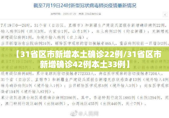 【31省区市新增本土确诊22例/31省区市新增确诊42例本土33例】 【31省区市新增本土确诊22例/31省区市新增确诊42例本土33例】