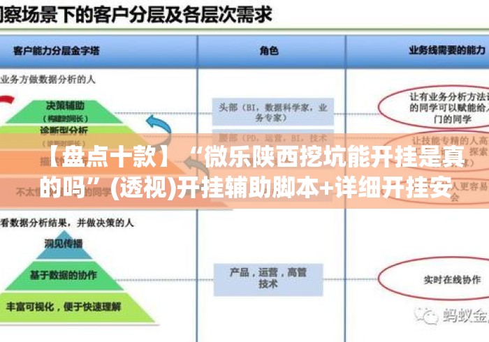 【盘点十款】“微乐陕西挖坑能开挂是真的吗”(透视)开挂辅助脚本+详细开挂安装教程