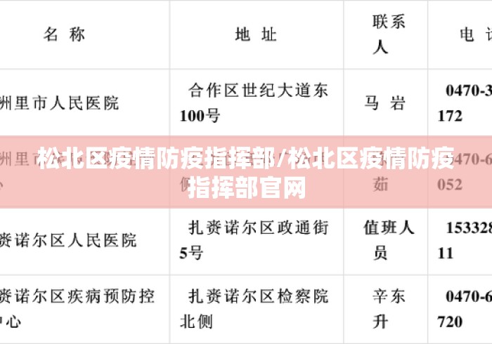 松北区疫情防疫指挥部/松北区疫情防疫指挥部官网 松北区疫情防疫指挥部/松北区疫情防疫指挥部官网