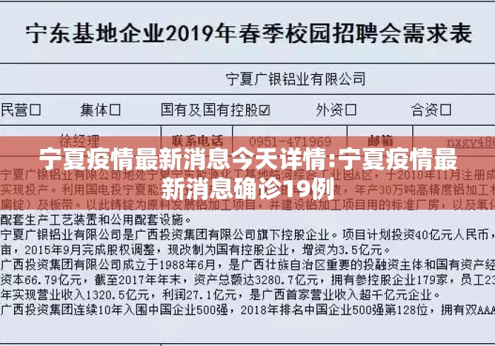 宁夏疫情最新消息今天详情:宁夏疫情最新消息确诊19例 宁夏疫情最新消息今天详情:宁夏疫情最新消息确诊19例