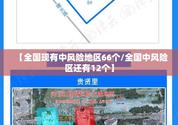 【全国现有中风险地区66个/全国中风险区还有12个】