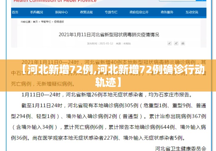 【河北新增72例,河北新增72例确诊行动轨迹】 【河北新增72例,河北新增72例确诊行动轨迹】