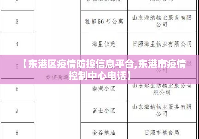 【东港区疫情防控信息平台,东港市疫情控制中心电话】