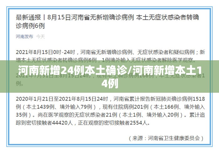 河南新增24例本土确诊/河南新增本土14例 河南新增24例本土确诊/河南新增本土14例