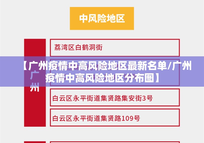 【广州疫情中高风险地区最新名单/广州疫情中高风险地区分布图】