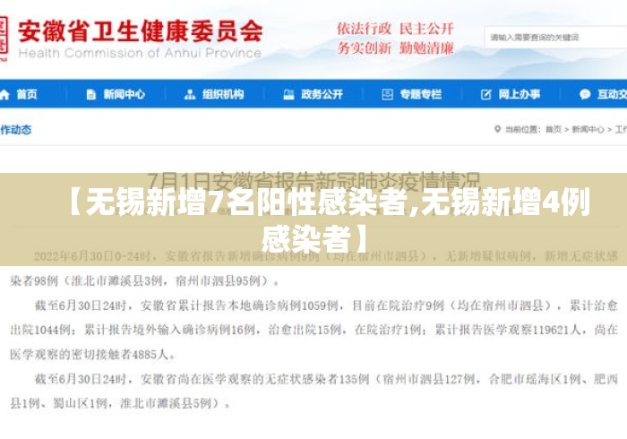【无锡新增7名阳性感染者,无锡新增4例感染者】 【无锡新增7名阳性感染者,无锡新增4例感染者】
