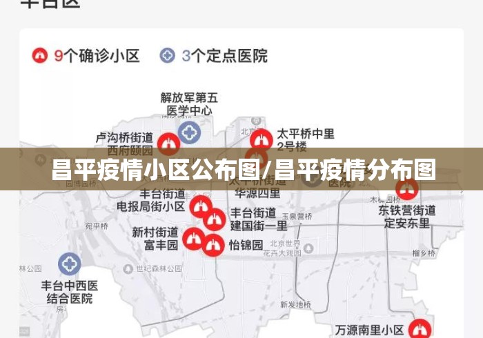 昌平疫情小区公布图/昌平疫情分布图