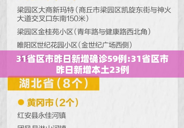 31省区市昨日新增确诊59例:31省区市昨日新增本土23例 31省区市昨日新增确诊59例:31省区市昨日新增本土23例