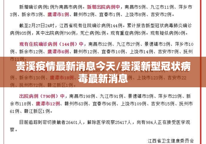 贵溪疫情最新消息今天/贵溪新型冠状病毒最新消息