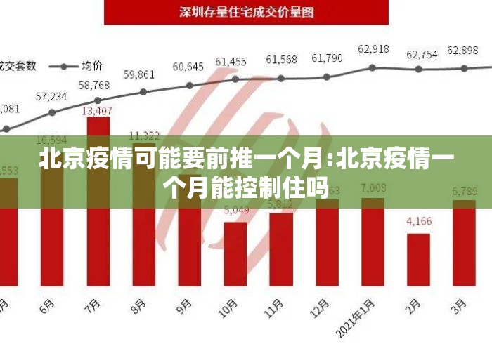 北京疫情可能要前推一个月:北京疫情一个月能控制住吗