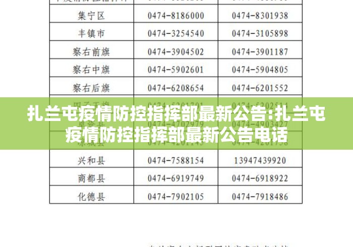 扎兰屯疫情防控指挥部最新公告:扎兰屯疫情防控指挥部最新公告电话