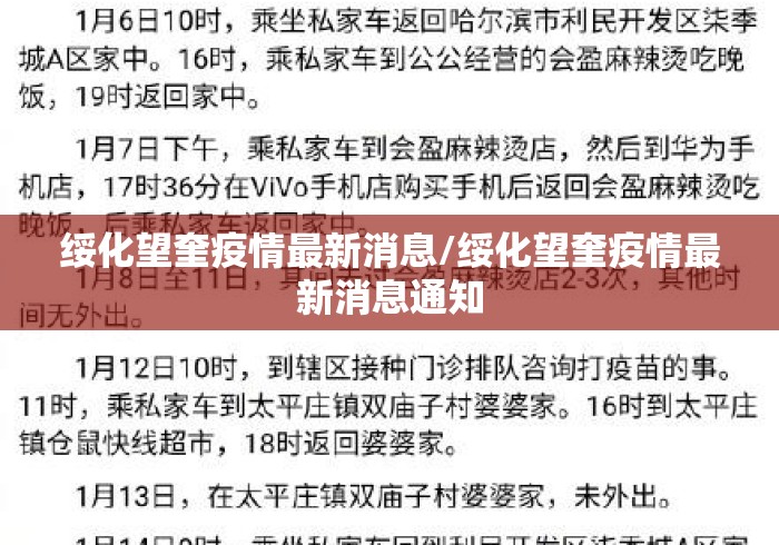 绥化望奎疫情最新消息/绥化望奎疫情最新消息通知 绥化望奎疫情最新消息/绥化望奎疫情最新消息通知