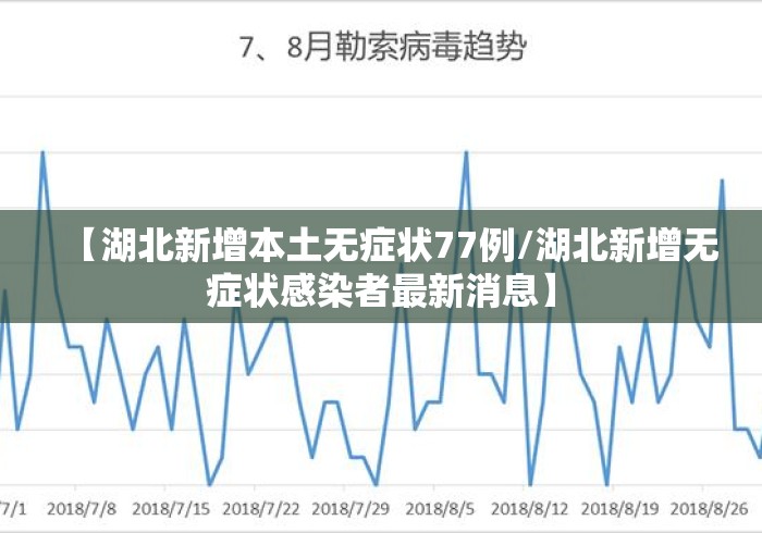 【湖北新增本土无症状77例/湖北新增无症状感染者最新消息】 【湖北新增本土无症状77例/湖北新增无症状感染者最新消息】