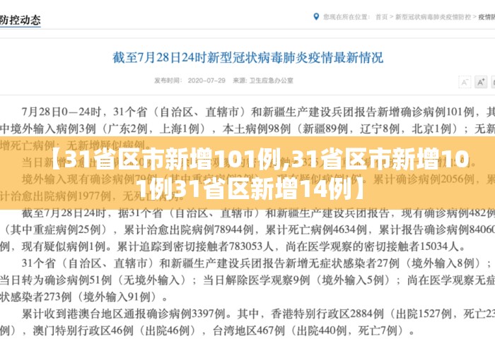 【31省区市新增101例,31省区市新增101例31省区新增14例】 【31省区市新增101例,31省区市新增101例31省区新增14例】