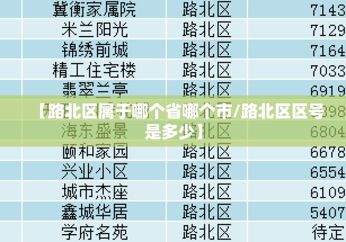 【路北区属于哪个省哪个市/路北区区号是多少】