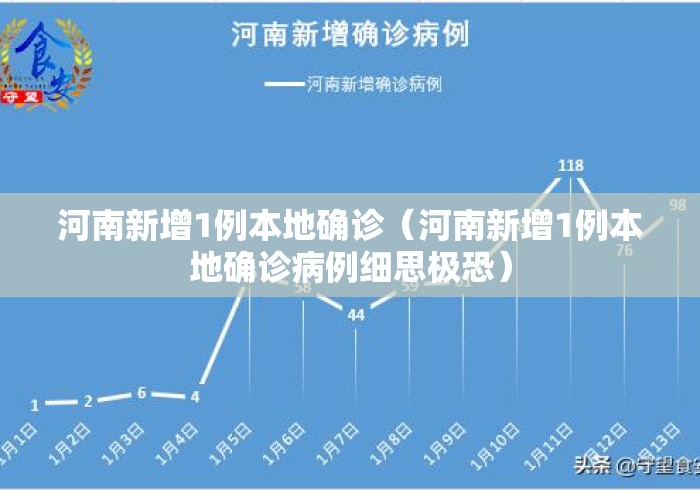 河南新增1例本地确诊(河南新增1例本地确诊病例细思极恐) 河南新增1例本地确诊(河南新增1例本地确诊病例细思极恐)