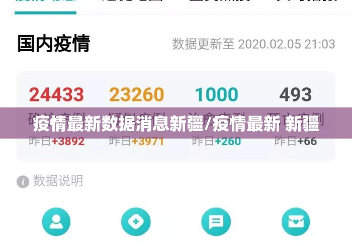疫情最新数据消息新疆/疫情最新 新疆
