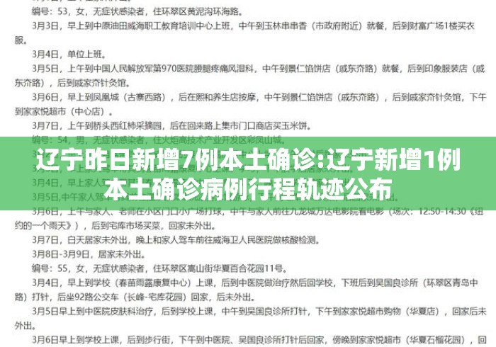 辽宁昨日新增7例本土确诊:辽宁新增1例本土确诊病例行程轨迹公布 辽宁昨日新增7例本土确诊:辽宁新增1例本土确诊病例行程轨迹公布