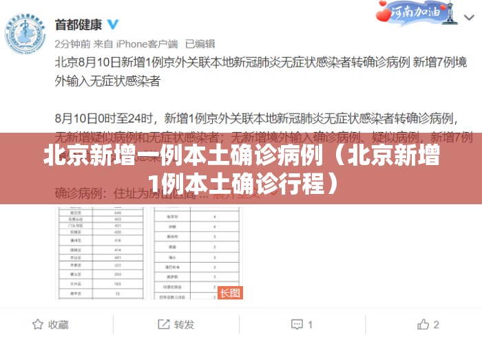 北京新增一例本土确诊病例(北京新增1例本土确诊行程) 北京新增一例本土确诊病例(北京新增1例本土确诊行程)