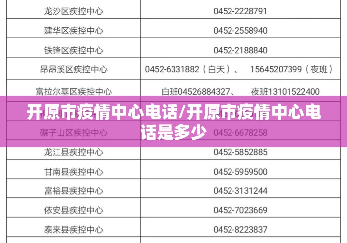 开原市疫情中心电话/开原市疫情中心电话是多少