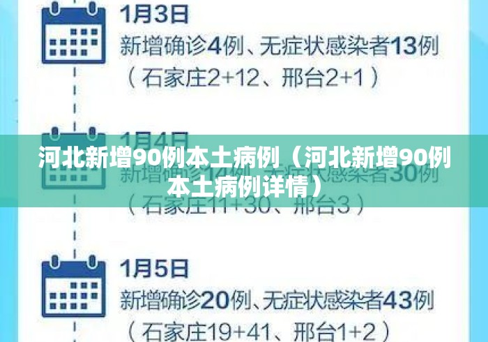 河北新增90例本土病例(河北新增90例本土病例详情) 河北新增90例本土病例(河北新增90例本土病例详情)