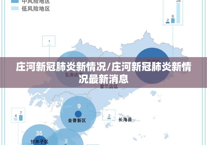 庄河新冠肺炎新情况/庄河新冠肺炎新情况最新消息 庄河新冠肺炎新情况/庄河新冠肺炎新情况最新消息