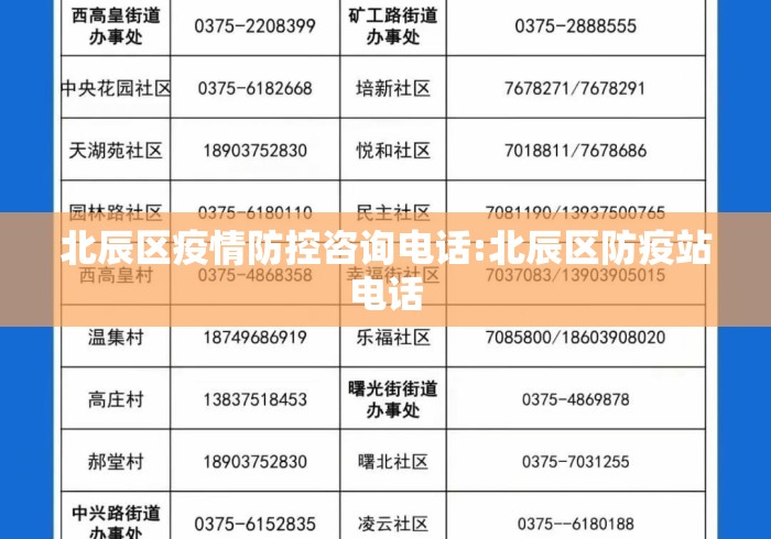 北辰区疫情防控咨询电话:北辰区防疫站电话 北辰区疫情防控咨询电话:北辰区防疫站电话