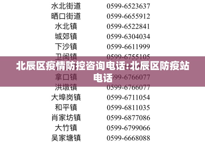 北辰区疫情防控咨询电话:北辰区防疫站电话 北辰区疫情防控咨询电话:北辰区防疫站电话