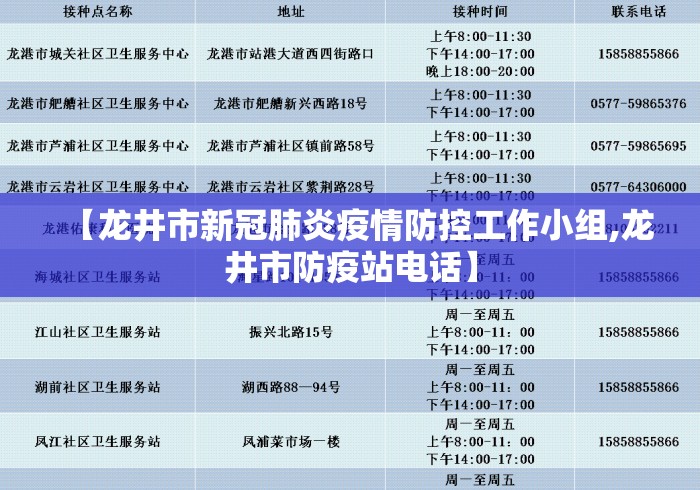 【龙井市新冠肺炎疫情防控工作小组,龙井市防疫站电话】