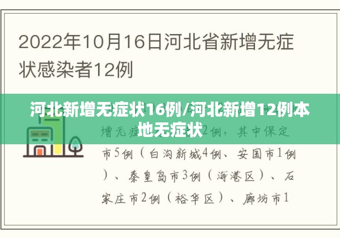 河北新增无症状16例/河北新增12例本地无症状 河北新增无症状16例/河北新增12例本地无症状