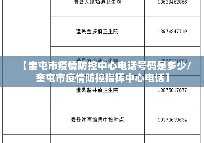 【奎屯市疫情防控中心电话号码是多少/奎屯市疫情防控指挥中心电话】 【奎屯市疫情防控中心电话号码是多少/奎屯市疫情防控指挥中心电话】