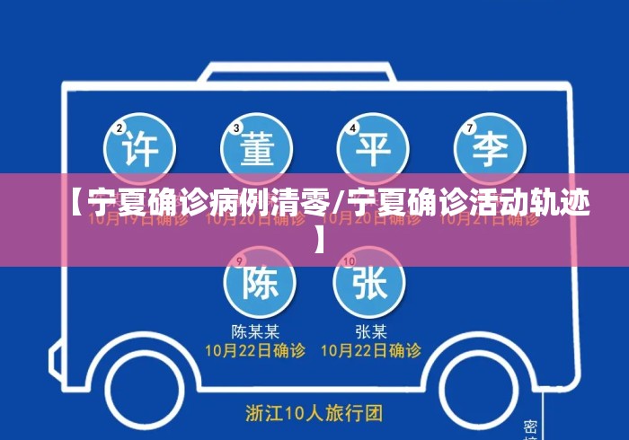 【宁夏确诊病例清零/宁夏确诊活动轨迹】 【宁夏确诊病例清零/宁夏确诊活动轨迹】