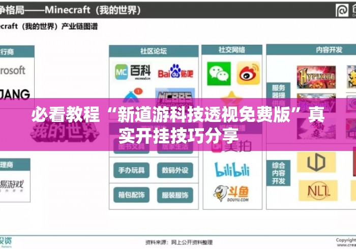 必看教程“新道游科技透视免费版”真实开挂技巧分享